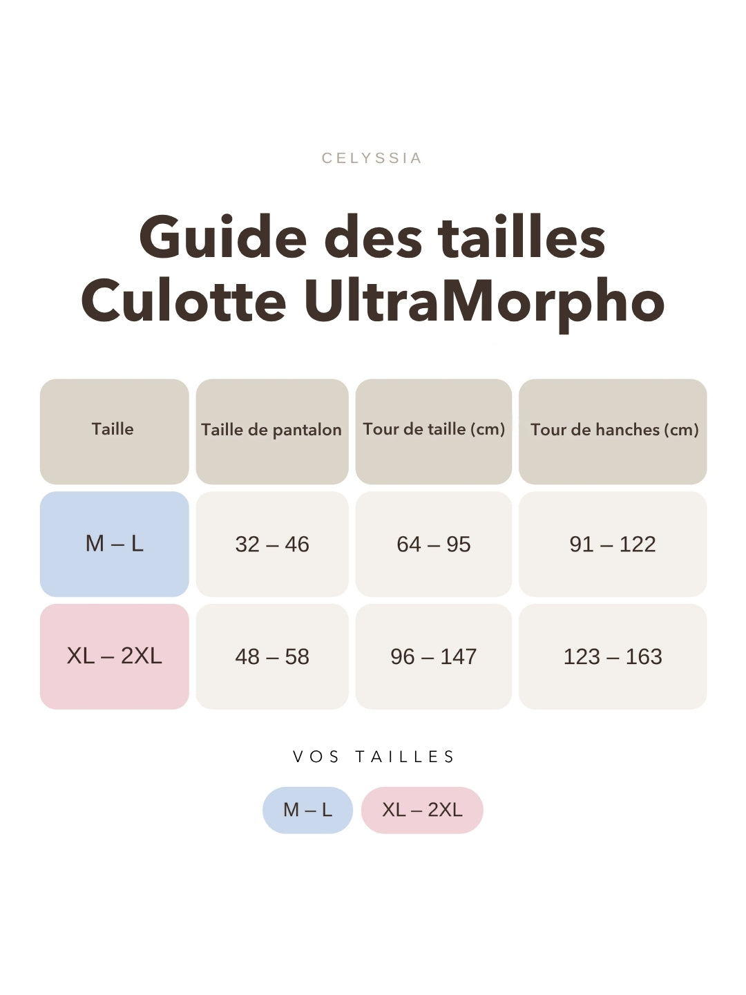 Culotte UltraMorpho™ | Adaptée à vos formes, zéro irritation, zéro ajustement