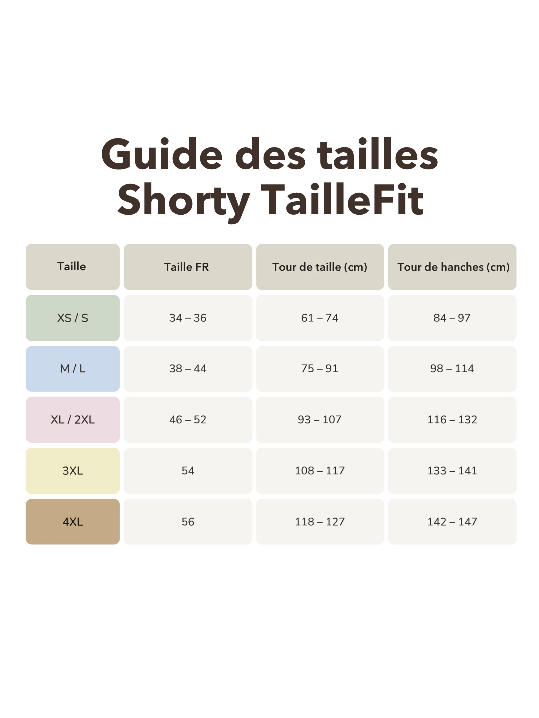 Guide des tailles