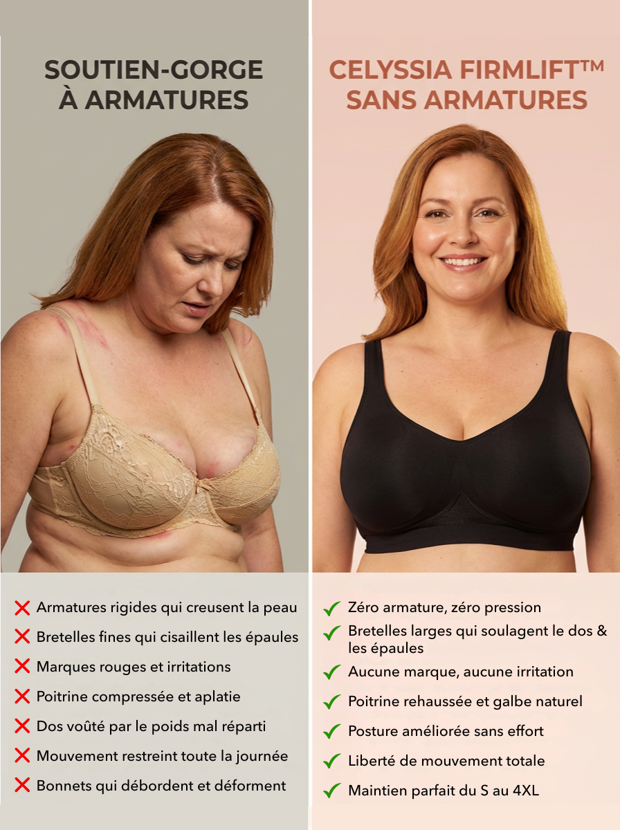 Soutien-gorge FirmLift™ | Poitrine rehaussée, confort immédiat