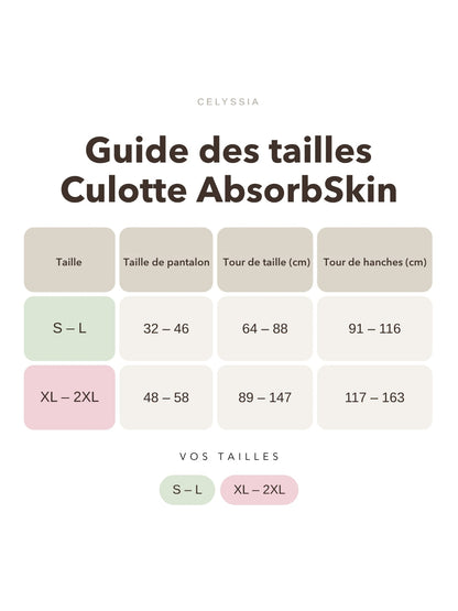 Culotte AbsorbSkin™ | Zéro fuite, zéro gêne, fraîcheur garantie