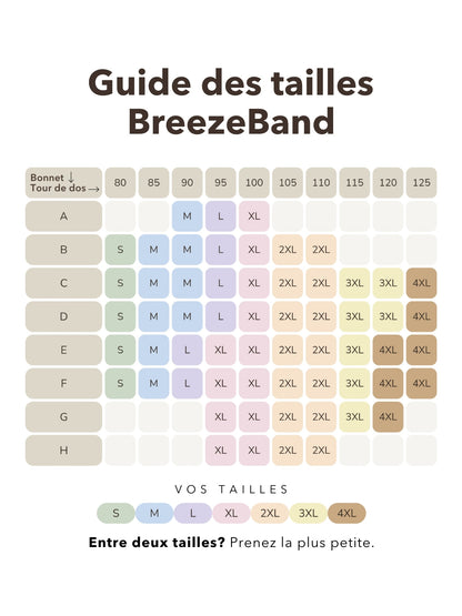 Bandeau BreezeBand™ | Zéro réajustement, zéro marque, zéro gêne